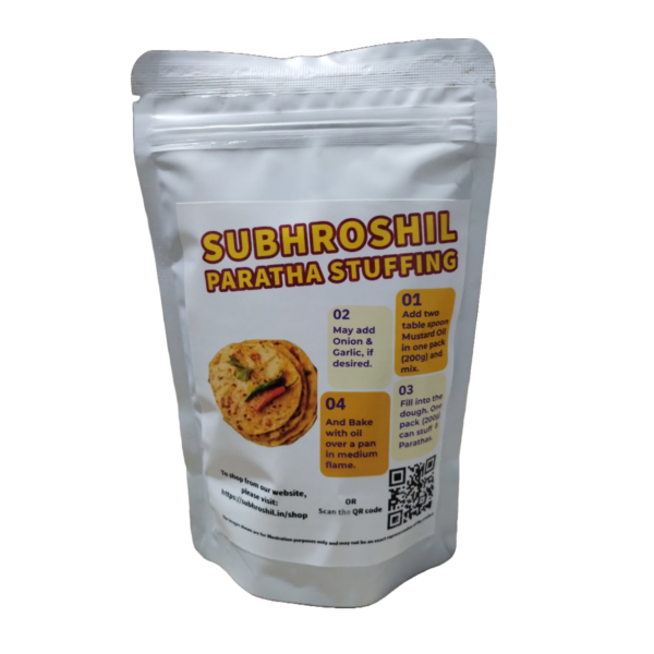 Paratha Stuffing Paratha Stuffing